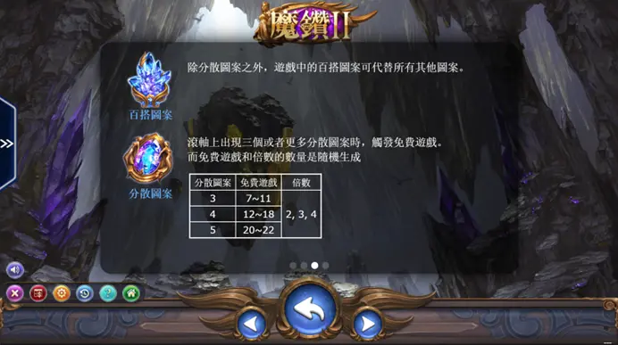 Ameba電子 魔鑽2老虎機玩法規則說明