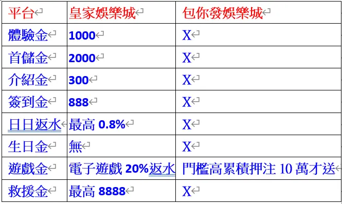 ZG電子贏錢遊戲介紹-玩這幾款準沒錯